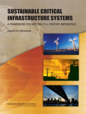 cover image of Sustainable Critical Infrastructure Systems